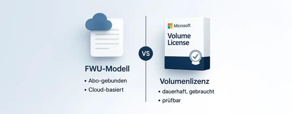 Microsoft FWU-Modell vs. Volumenlizenz