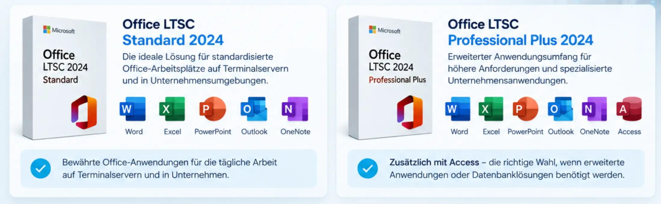 Office LTSC Standard 2024 und Office LTSC Professional Plus 2024 im Vergleich für Terminalserver und RDS