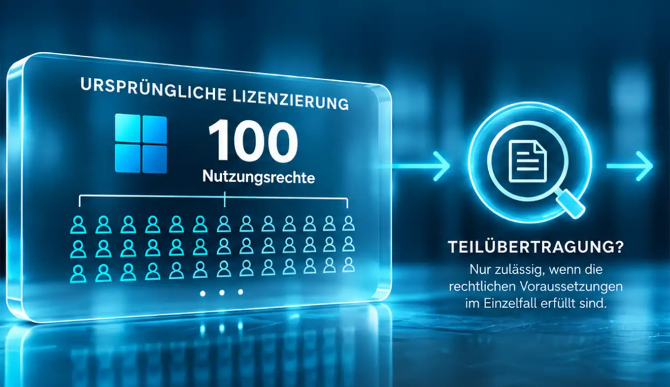 Schematische Darstellung eines ursprünglichen Lizenzumfangs mit 100 Nutzungsrechten und der Prüfung einer Teilübertragung